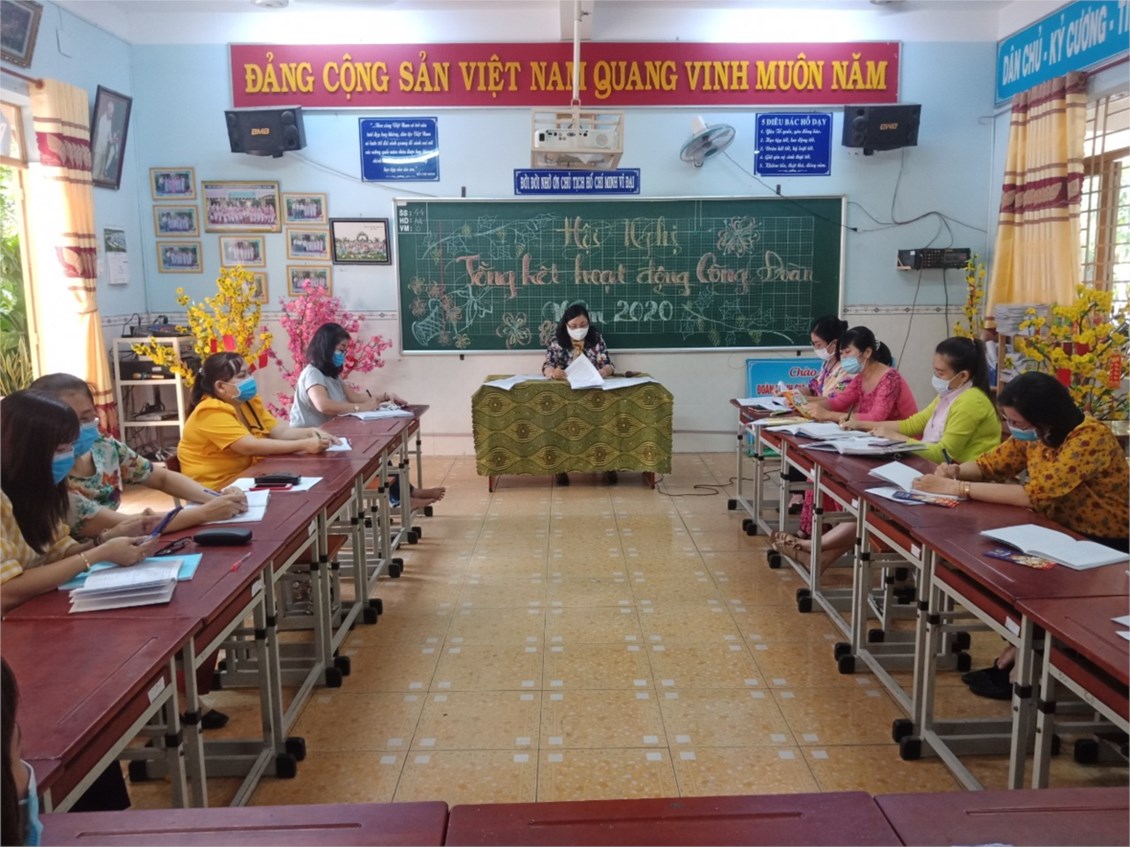 Ảnh đại diện